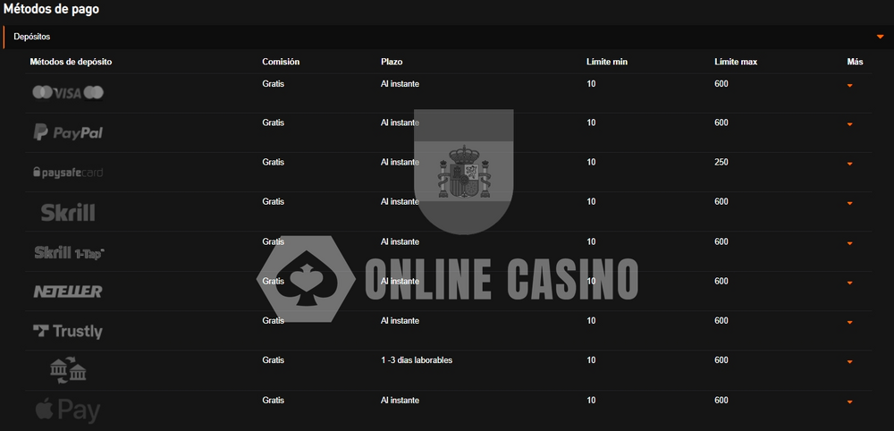 Casino777 metodo de pago Casino777 metodo de pago