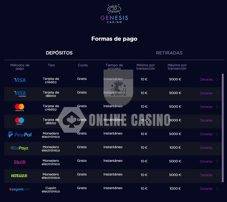 Genesis Casino metodo de pago Genesis Casino metodo de pago